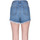 Kleidung Damen Shorts / Bermudas Iro PNH00003056AE Blau