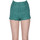 Kleidung Damen Shorts / Bermudas Iro PNH00003052AE Grün