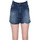 Kleidung Damen Shorts / Bermudas Cycle PNH00003037AE Blau