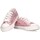 Schuhe Mädchen Sneaker Luna Kids 74287 Rosa