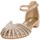 Schuhe Damen Sandalen / Sandaletten Keys K-9500 Rosa