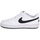 Schuhe Mädchen Sneaker Nike 104 COURT BOROUGH LOW RECRAFT Rosa