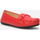 Schuhe Damen Slipper La Modeuse 70054_P163379 Rot
