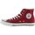 Schuhe Damen Sneaker Low Victoria SPORTS  LEINWAND 106500 Rot