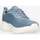Schuhe Damen Sneaker High Skechers 117550-SLT Blau