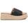 Schuhe Damen Sandalen / Sandaletten Refresh 17175804 Schwarz