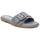 Schuhe Damen Sandalen / Sandaletten Refresh 17196104 Blau