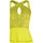 Kleidung Damen Kleider Rinascimento CFC0119575003 Saures Grün