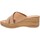Schuhe Damen Hausschuhe Valleverde VV-32400 Beige