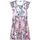 Kleidung Mädchen Maxikleider Guess J4RK19WA2T0 Rosa