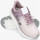 Schuhe Damen Sneaker Sweden Kle 251104 Rosa
