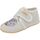 Schuhe Mädchen Hausschuhe Kitzbuehel Hausschuhe Grau