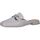Schuhe Damen Pantoletten / Clogs Caprice Pantoletten Blau