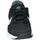 Schuhe Kinder Sneaker Nike DX7614-001 Schwarz