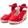 Schuhe Damen Sandalen / Sandaletten Refresh 171882 Rot