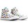 Schuhe Kinder Sneaker Converse A04767C Multicolor