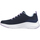 Schuhe Damen Sneaker Skechers 150024 NVLV Blau