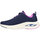 Schuhe Damen Sneaker Skechers 150131 NVMT Blau