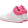 Schuhe Kinder Sneaker adidas Originals IF2722 Weiss