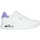 Schuhe Damen Sneaker Skechers 177092 WPUR Violett