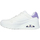 Schuhe Damen Sneaker Skechers 177092 WPUR Violett