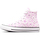 Schuhe Kinder Sneaker Converse A08118C Rosa