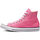 Schuhe Damen Sneaker Converse M9006C Rosa