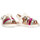 Schuhe Mädchen Sandalen / Sandaletten Luna Kids 74488 Multicolor