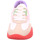 Schuhe Damen Sneaker Kèh-Noo KW9312-white-pink-lila Weiss