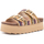 Schuhe Damen Pantoffel Colors of California Platform Sandal In Raffia Braun