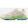 Schuhe Damen Sneaker New Balance  Multicolor