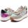Schuhe Damen Sneaker Duuo  Multicolor
