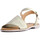 Schuhe Damen Sandalen / Sandaletten Bueno Shoes N-5001 Grün