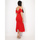 Kleidung Damen Kleider La Modeuse 70565_P165024 Rot