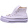 Schuhe Damen Sneaker Converse Chuck Taylor All Star Platform 560846C Weiss