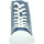 Schuhe Damen Stiefel Andrea Conti Stiefeletten 00671100274 Blau