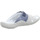 Schuhe Damen Pantoletten / Clogs Krisbut Pantoletten 7003-10-1 Blau