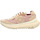 Schuhe Damen Derby-Schuhe & Richelieu Satorisan Schnuerschuhe DHARMA WHITEWISP RED Other