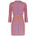 Kleidung Damen Kleider Rinascimento CFC0119496003 Fuxia