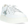 Schuhe Damen Sneaker Low Cetti SPORT  PERLA C-1320 Weiss