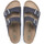 Schuhe Herren Sandalen / Sandaletten Birkenstock Arizona syn Blau