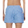 Kleidung Herren Badeanzug /Badeshorts Suns CAPRI BXS01005U Blau