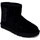 Schuhe Damen Boots UGG CLASSIC MINI  SIDE LOGO 1144057 Schwarz
