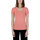 Kleidung Damen T-Shirts Guess VN MINI TRIANGLE W2YI45 J1314 Rosa