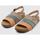 Schuhe Damen Sandalen / Sandaletten El Naturalista N5798 Multicolor