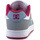 Schuhe Damen Sneaker Low DC Shoes Manteca 4 ADJS100161-BLP Multicolor