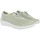 Schuhe Damen Sneaker Low Doctor Cutillas SPORTARZT CUTILLAS NEW YORK 38472 Weiss