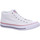 Schuhe Herren Sneaker Converse A00812C Weiss