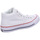 Schuhe Herren Sneaker Converse A00812C Weiss