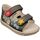 Schuhe Kinder Sandalen / Sandaletten Falcotto DELO Multicolor